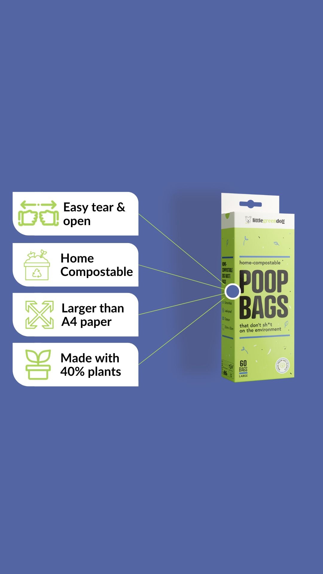 Compostable Poop Bags - 5-Pack (60 Bags)